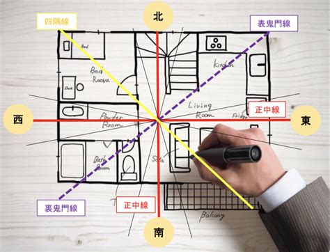 風水 学校|本格的な風水を学びたい方に｜日本風水建築協